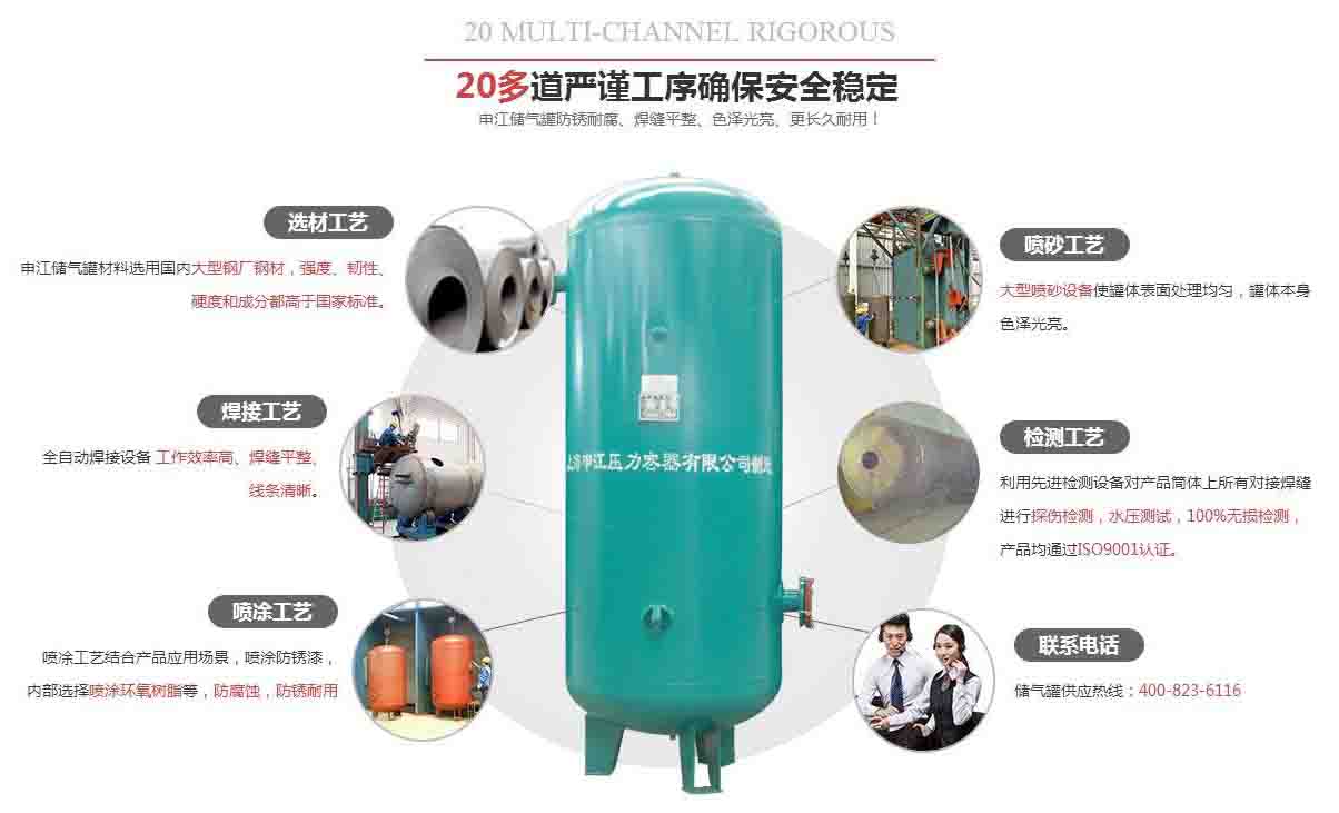 申江儲(chǔ)氣罐有哪些優(yōu)勢(shì) 申江儲(chǔ)氣罐有哪些優(yōu)勢(shì)